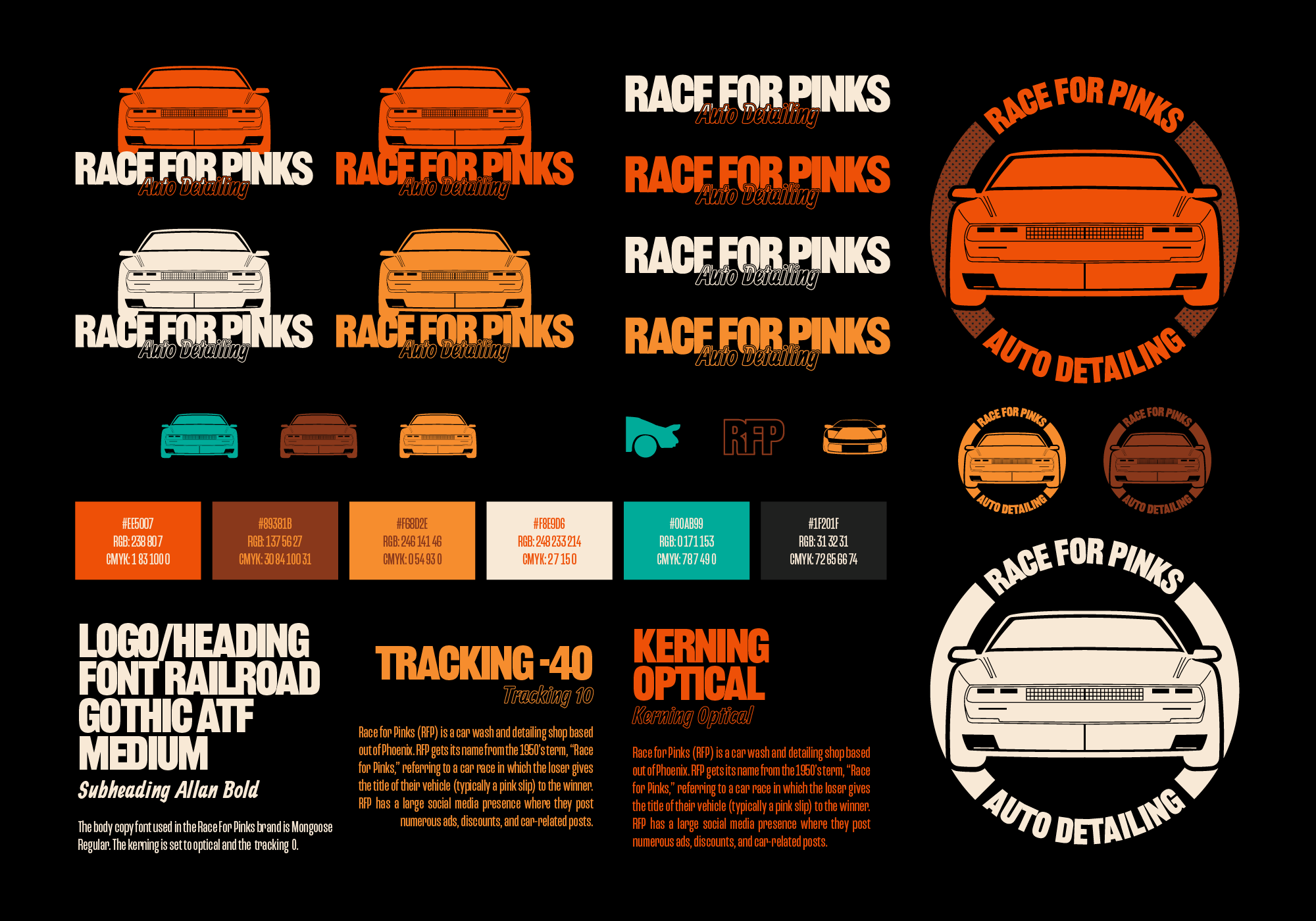 Race For Pinks Brand Guidelines